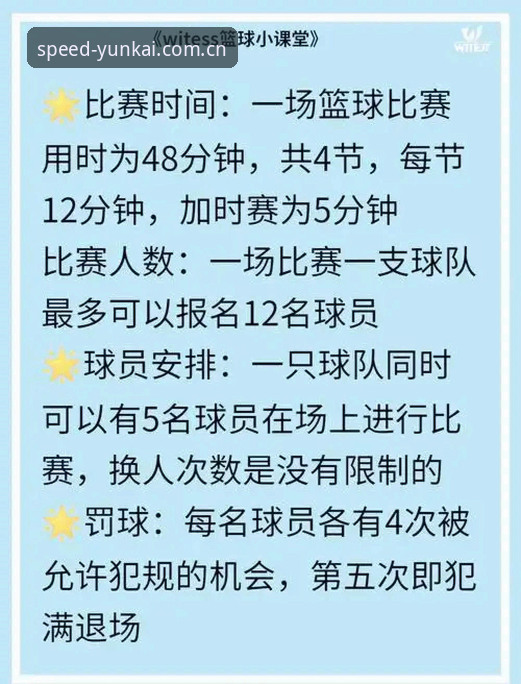 云开体育手机版 读懂篮球引援与伤病:从雷吉亚纳到云开体育手机版的避坑必备知识